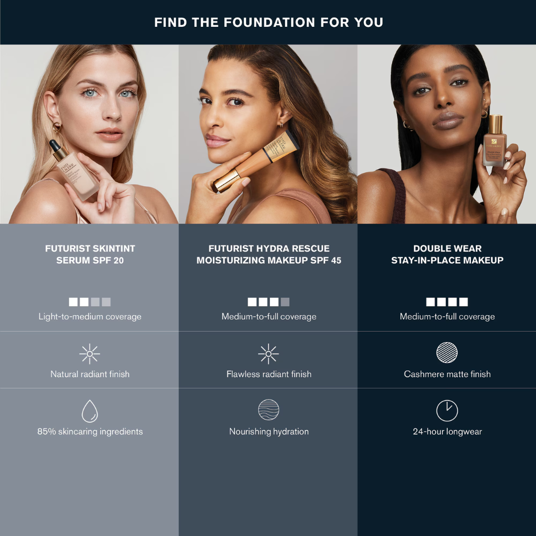 Estee Lauder Double Wear – Stay-in-Place Foundation SPF 10 1N1