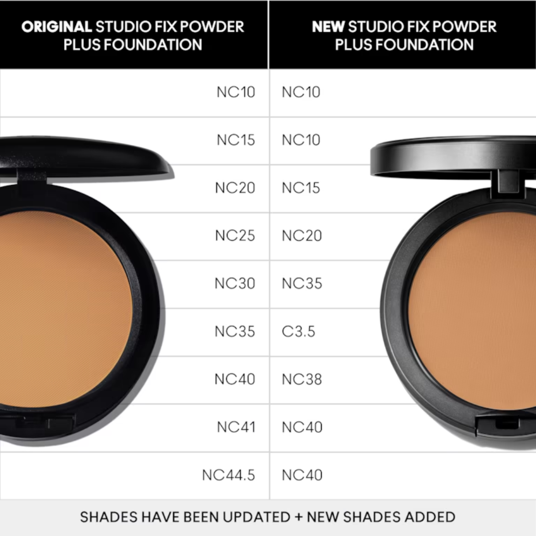 MAC Studio Fix Powder Plus Foundation NC20