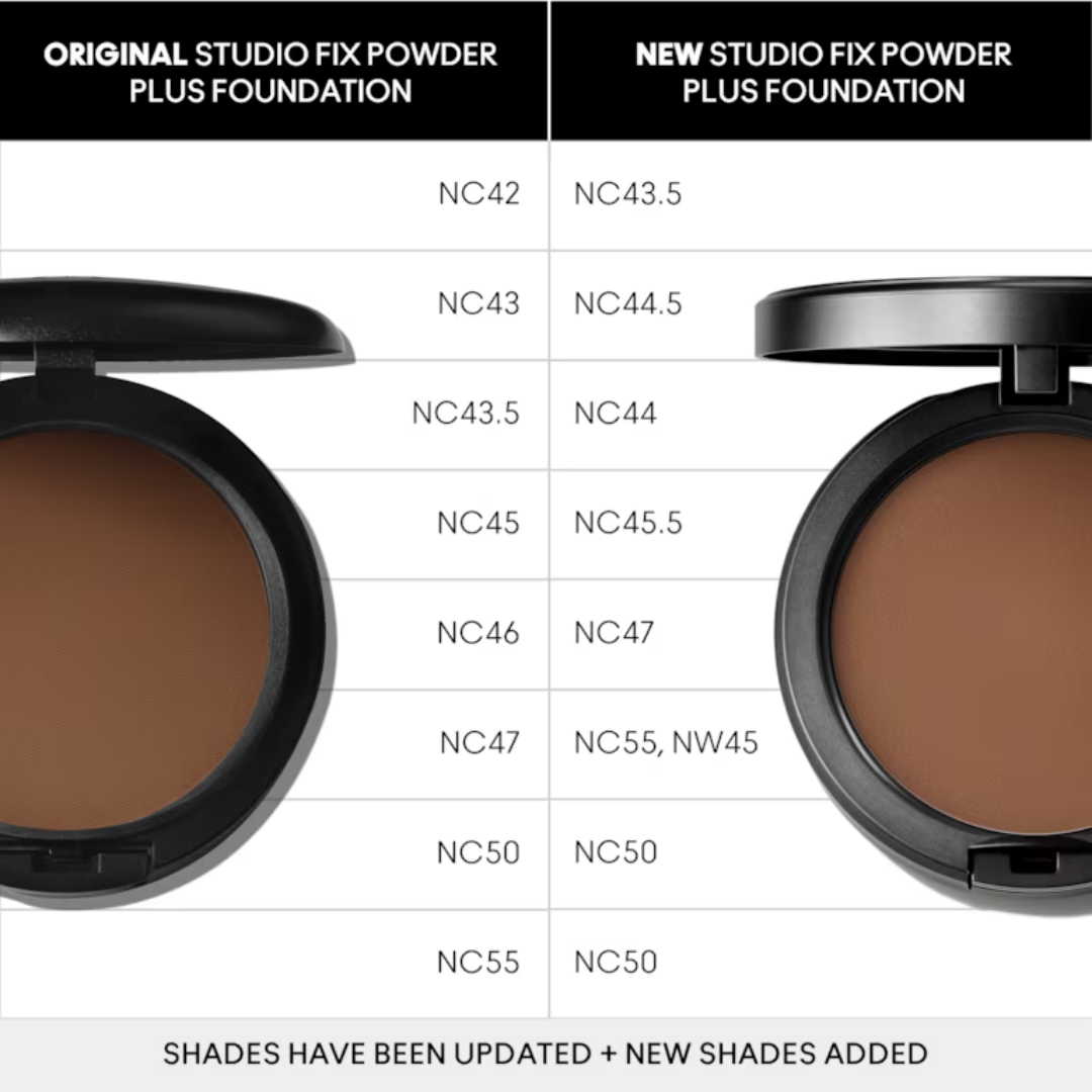 MAC Studio Fix Powder Plus Foundation NC50